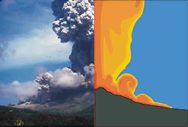Comarison between photo and simulation of August 1997 vulcanian explosion of the Soufriere Hills Volcano, Montserrat